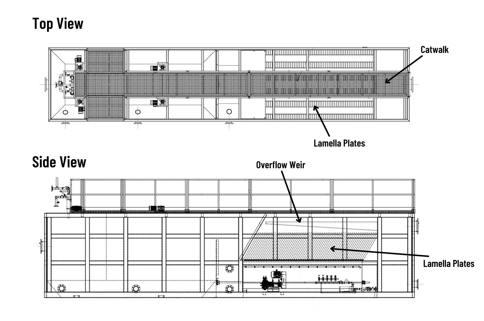 Digital drawings of the top and side view of a lamella clarifier.